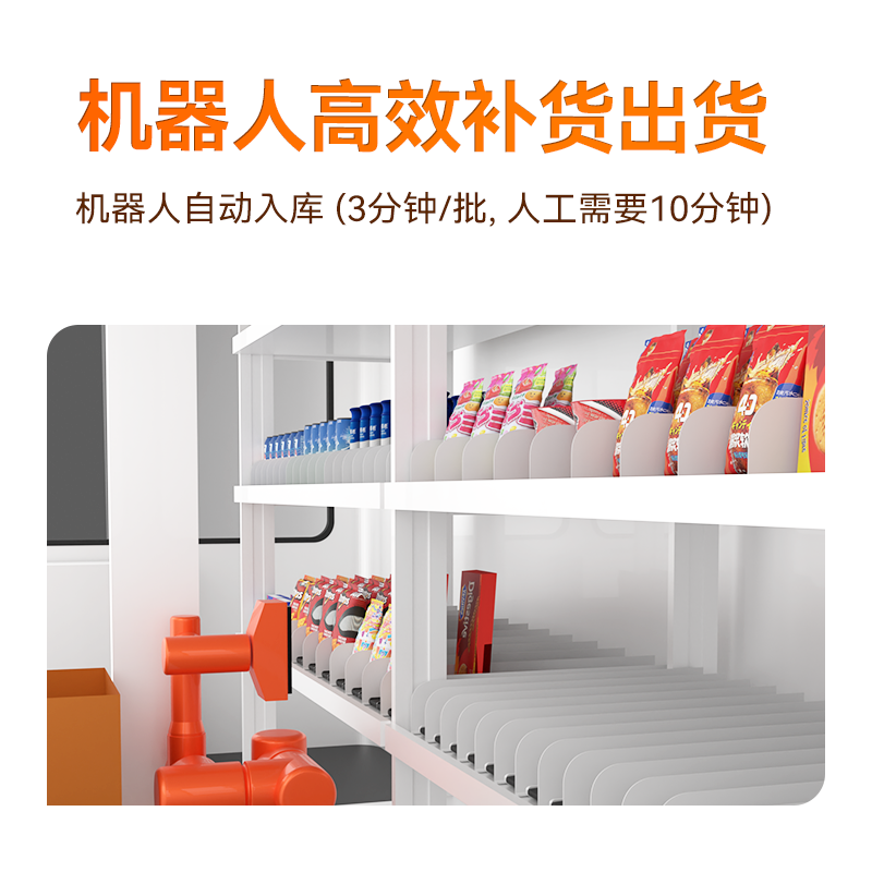 无人超市