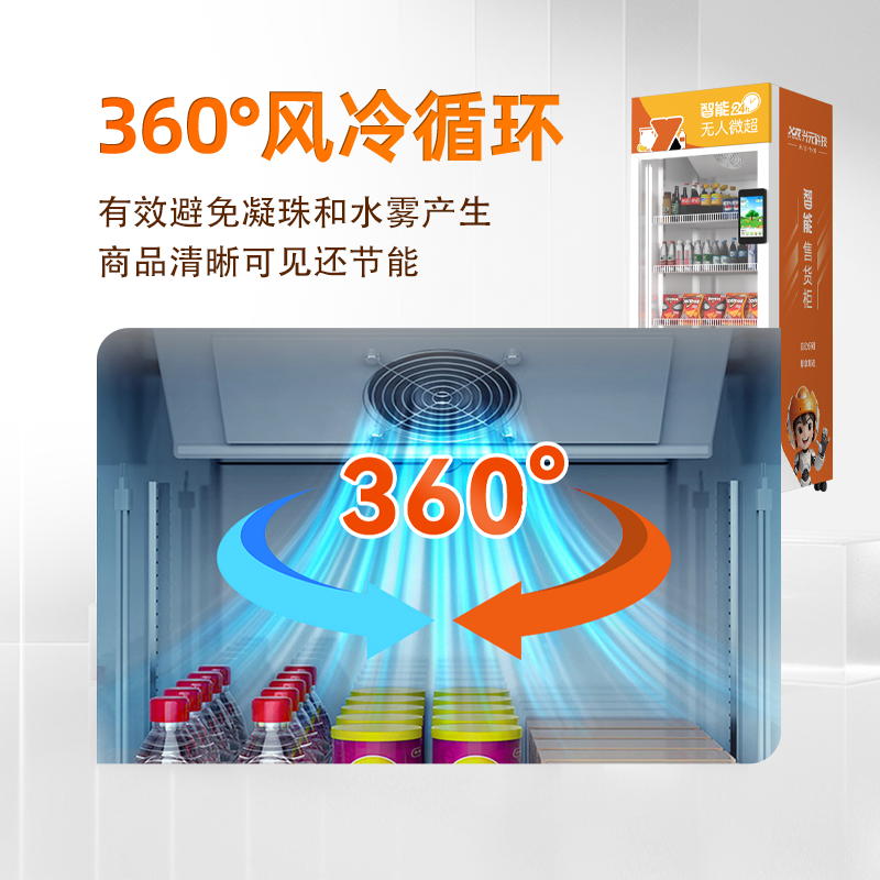 面对面视觉识别综合机