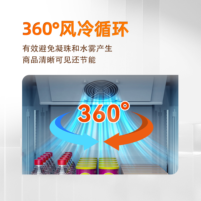 开门柜系列